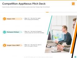 App nexus pitch deck ppt template