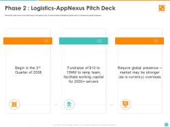 App nexus pitch deck ppt template