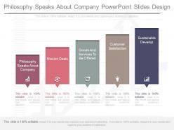 App philosophy speaks about company powerpoint slides design