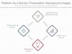 App platform as a service presentation background images