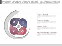 App program structure opening dinner presentation images
