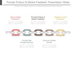 App provide product and market feedback presentation slides