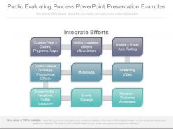 App public evaluating process powerpoint presentation examples