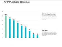 app_purchase_revenue_ppt_powerpoint_presentation_styles_diagrams_cpb_Slide01