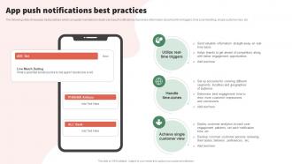 App Push Notifications Best Practices Implementing Execute Permission Marketing Campaigns MKT SS V