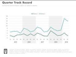 App quarter track record powerpoint slides