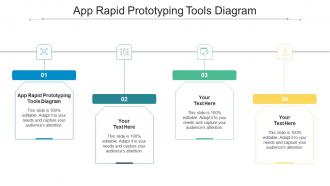 App Rapid Prototyping Tools Diagram Ppt Powerpoint Presentation Inspiration Professional Cpb