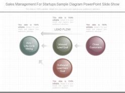 App Sales Management For Startups Sample Diagram Powerpoint Slide Show