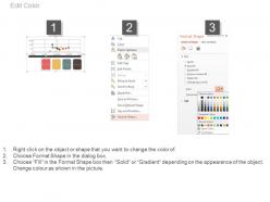 App sales rep performance scorecard to understand sales numbers powerpoint slides