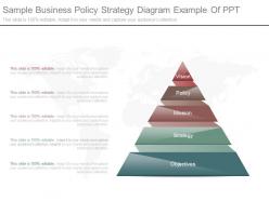 App sample business policy strategy diagram example of ppt