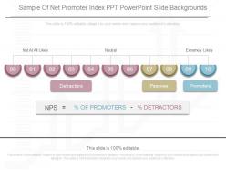 App sample of net promoter index ppt powerpoint slide backgrounds