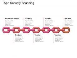 App security scanning ppt powerpoint presentation summary gridlines cpb