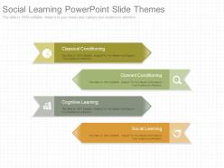 App social learning powerpoint slide themes