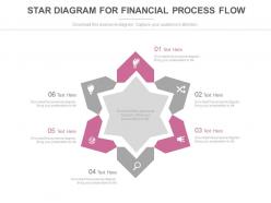 App star diagram for financial process flow flat powerpoint design