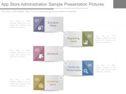 App store administration sample presentation pictures