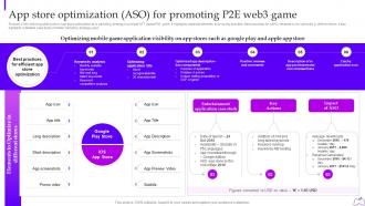 App Store Optimization Aso For Promoting P2e Web 3 0 Blockchain Based P2e Industry Marketing Plan