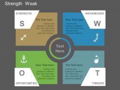 App swot for strength and weakness flat powerpoint design