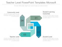 App Teacher Level Powerpoint Templates Microsoft