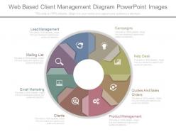 App web based client management diagram powerpoint images