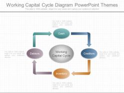 App working capital cycle diagram powerpoint themes