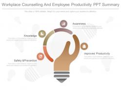 App workplace counselling and employee productivity ppt summary