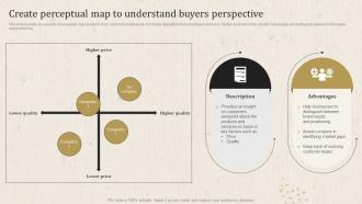 Apparel Business Operational Plan Create Perceptual Map To Understand Buyers Perspective