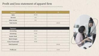 Apparel Business Operational Plan Profit And Loss Statement Of Apparel Firm