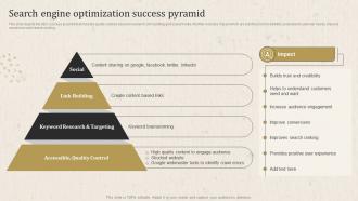 Apparel Business Operational Plan Search Engine Optimization Success Pyramid