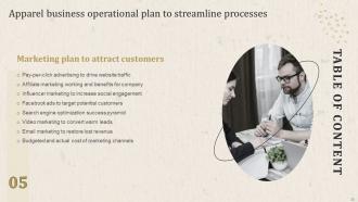 Apparel Business Operational Plan To Streamline Processes Powerpoint Presentation Slides Slides Colorful