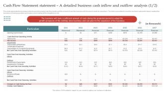 Apparel Business Plan Cash Flow Statement A Detailed Business Cash Inflow BP SS