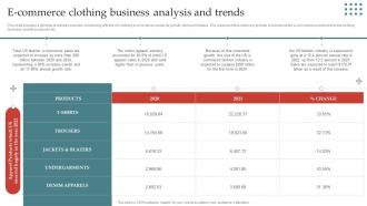 Apparel Business Plan E Commerce Clothing Business Analysis And Trends BP SS