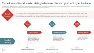 Apparel Business Plan Market Analysis And Market Sizing In Terms Of Size And Profitability BP SS
