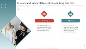 Apparel Business Plan Mission And Vision Statement Of A Clothing Business BP SS