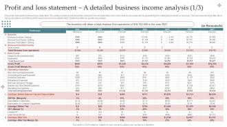 Apparel Business Plan Profit And Loss Statement A Detailed Business Income Analysis BP SS