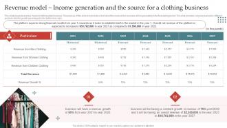Apparel Business Plan Revenue Model Income Generation And The Source For A Clothing BP SS