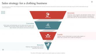 Apparel Business Plan Sales Strategy For A Clothing Business BP SS