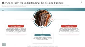 Apparel Business Plan The Quick Pitch For Understanding The Clothing Business BP SS