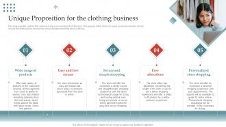 Apparel Business Plan Unique Proposition For The Clothing Business BP SS