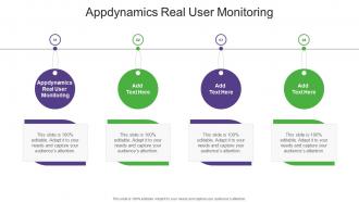Appdynamics Real User Monitoring In Powerpoint And Google Slides Cpb
