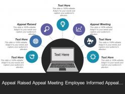 Appeal raised appeal meeting employee informed appeal outcome