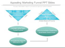 Appealing marketing funnel ppt slides
