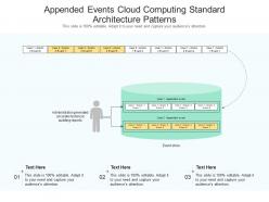 Appended events cloud computing standard architecture patterns ppt powerpoint slide