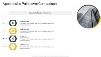 Appendicitis Pain Level Comparison In Powerpoint And Google Slides Cpb
