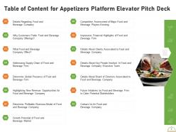 Appetizers platform elevator pitch deck ppt template