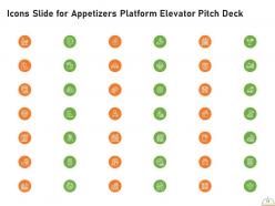 Appetizers platform elevator pitch deck ppt template