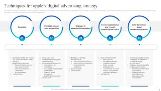 Apple Advertising Strategy Powerpoint Ppt Template Bundles Adaptable