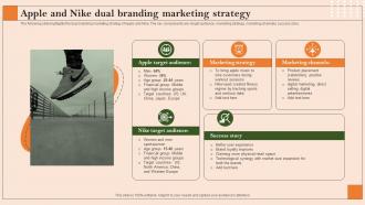 Apple And Nike Dual Branding Marketing Strategy