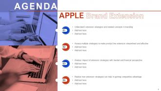 Apple Brand Extension Powerpoint Presentation Slides Branding CD Colorful Multipurpose