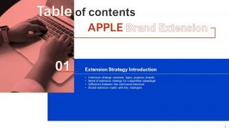 Apple Brand Extension Powerpoint Presentation Slides Branding CD Interactive Multipurpose