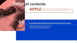 Apple Brand Extension Powerpoint Presentation Slides Branding CD Ideas Attractive